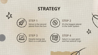 STEP 1
Venus is the second
planet from the Sun
It’s the biggest planet
in the Solar System
Despite being red,
Mars is a cold place
Saturn is a gas giant
and has several rings
STRATEGY
STEP 3
STEP 2
STEP 4
 