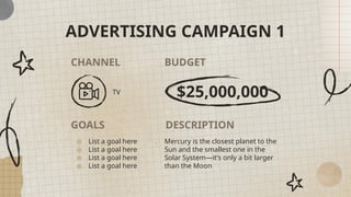 ADVERTISING CAMPAIGN 1
TV
CHANNEL
GOALS
● List a goal here
● List a goal here
● List a goal here
● List a goal here
BUDGET
$25,000,000
DESCRIPTION
Mercury is the closest planet to the
Sun and the smallest one in the
Solar System—it’s only a bit larger
than the Moon
 