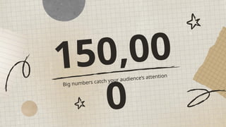 150,00
0
Big numbers catch your audience’s attention
 