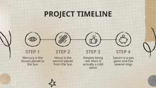 PROJECT TIMELINE
Mercury is the
closest planet to
the Sun
Venus is the
second planet
from the Sun
Despite being
red, Mars is
actually a cold
place
Saturn is a gas
giant and has
several rings
STEP 1 STEP 2 STEP 3 STEP 4
 