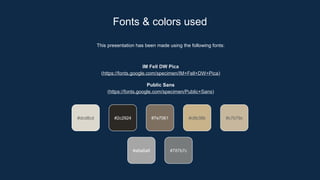 This presentation has been made using the following fonts:
#dcd8cd #2c2924 #7e7061 #c8b38b
#a6a6a6 #787b7c
#c7b79c
Fonts & colors used
IM Fell DW Pica
(https://fonts.google.com/specimen/IM+Fell+DW+Pica)
Public Sans
(https://fonts.google.com/specimen/Public+Sans)
 