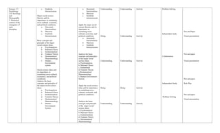 FIDP DISCIPLINE AND IDEAD IN SOCIAL SCIENCE | DOCX