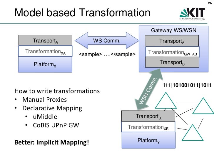 What are theoretical models in psychology picture