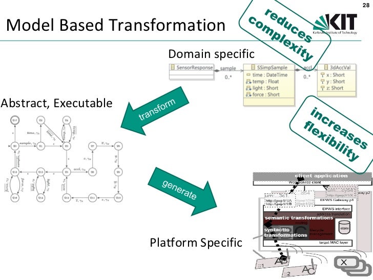 Deribit leverage image