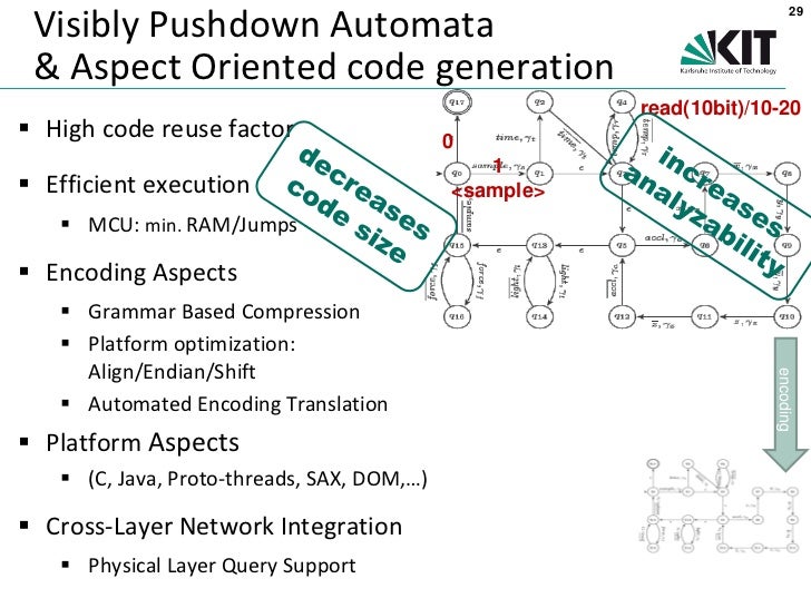 Why i have changed my mind on tokens image