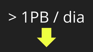> 1PB / dia
 
