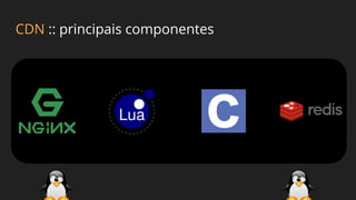 CDN :: principais componentes
 