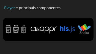 Player :: principais componentes
 