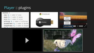 Player :: plugins
 