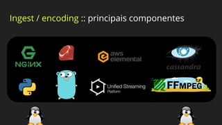 Ingest / encoding :: principais componentes
 