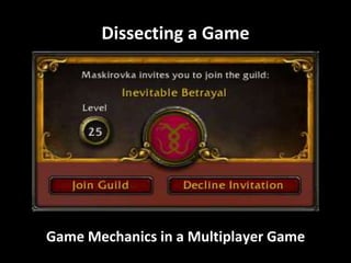 Dissecting a Game

Game Mechanics in a Multiplayer Game

 