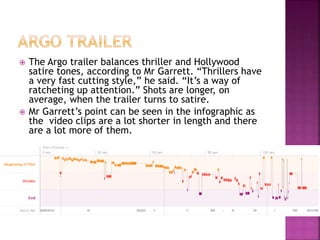 The Argo trailer balances thriller and Hollywood
satire tones, according to Mr Garrett. “Thrillers have
a very fast cutting style,” he said. “It’s a way of
ratcheting up attention.” Shots are longer, on
average, when the trailer turns to satire.
 Mr Garrett’s point can be seen in the infographic as
the video clips are a lot shorter in length and there
are a lot more of them.
 