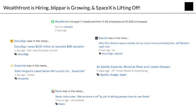 Dissecting Cnbc Disruptor 50 With Datafox - 