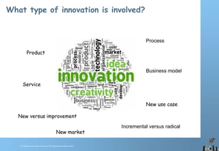 © Chawton Innovation Services/Title.ppt/Version/date/initials
What type of innovation is involved?
Product
Service
Process
Business model
New versus improvement
Incremental versus radical
New market
New use case
 