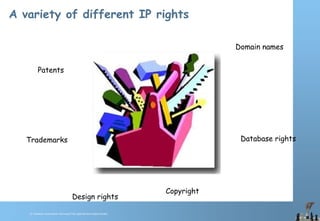 © Chawton Innovation Services/Title.ppt/Version/date/initials
A variety of different IP rights
Patents
Trademarks
Design rights
Copyright
Domain names
Database rights
 