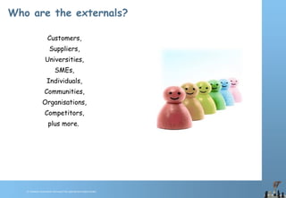 © Chawton Innovation Services/Title.ppt/Version/date/initials
Who are the externals?
Customers,
Suppliers,
Universities,
SMEs,
Individuals,
Communities,
Organisations,
Competitors,
plus more.
 