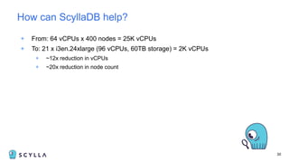 + From: 64 vCPUs x 400 nodes = 25K vCPUs
+ To: 21 x i3en.24xlarge (96 vCPUs, 60TB storage) = 2K vCPUs
+ ~12x reduction in vCPUs
+ ~20x reduction in node count
30
How can ScyllaDB help?
 