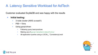 Customer evaluated ScyllaDB and was happy with the results
+ Initial testing:
+ 3 node cluster (AWS us-east1)
+ P99 < 15ms
+ Using gocql driver:
+ Following query best-practices
+ Making use of gocql.DataCentreHostFilter
+ All application queries using a LOCAL_* ConsistencyLevel
8
A Latency Sensitive Workload for AdTech
 