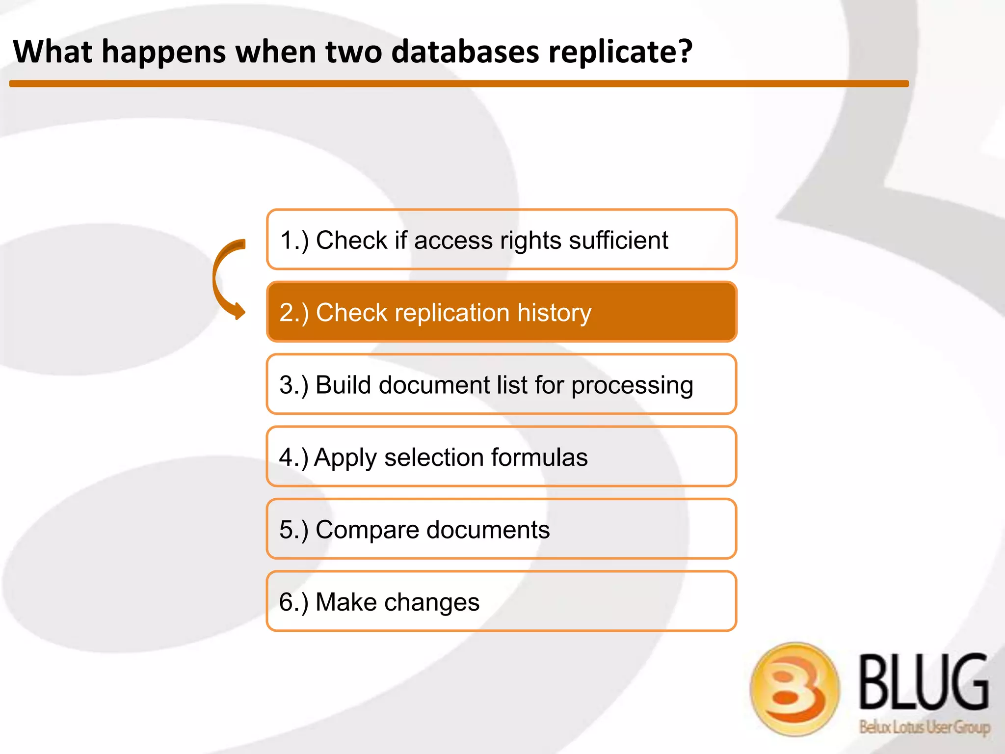 1.) Check if access rights sufficient
2.) Check replication history
3.) Build document list for processing
4.) Apply selection formulas
5.) Compare documents
6.) Make changes
When Databases Replicate
 