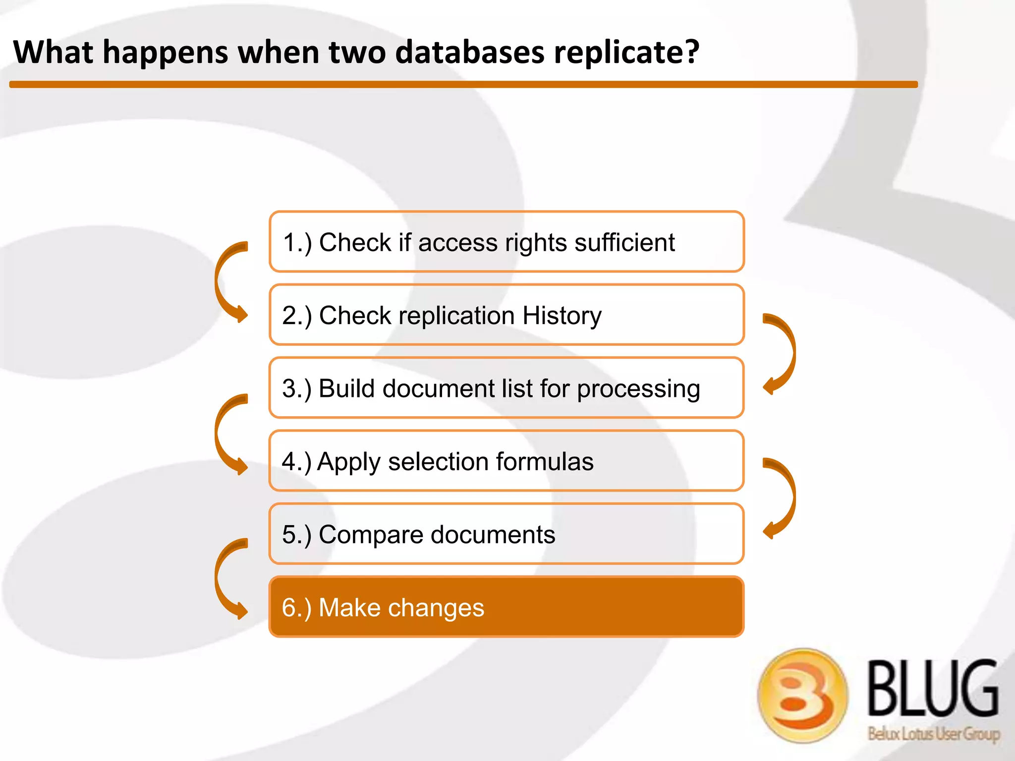Document Identifiers & Properties
 Difference between the Initial Creation & Added in this file = time it took
to replicate document
 This time date value can ONLY be retrieved using the
AddedToThisFile API call, and not from Formulas
Anatomy of Documents and Items
 
