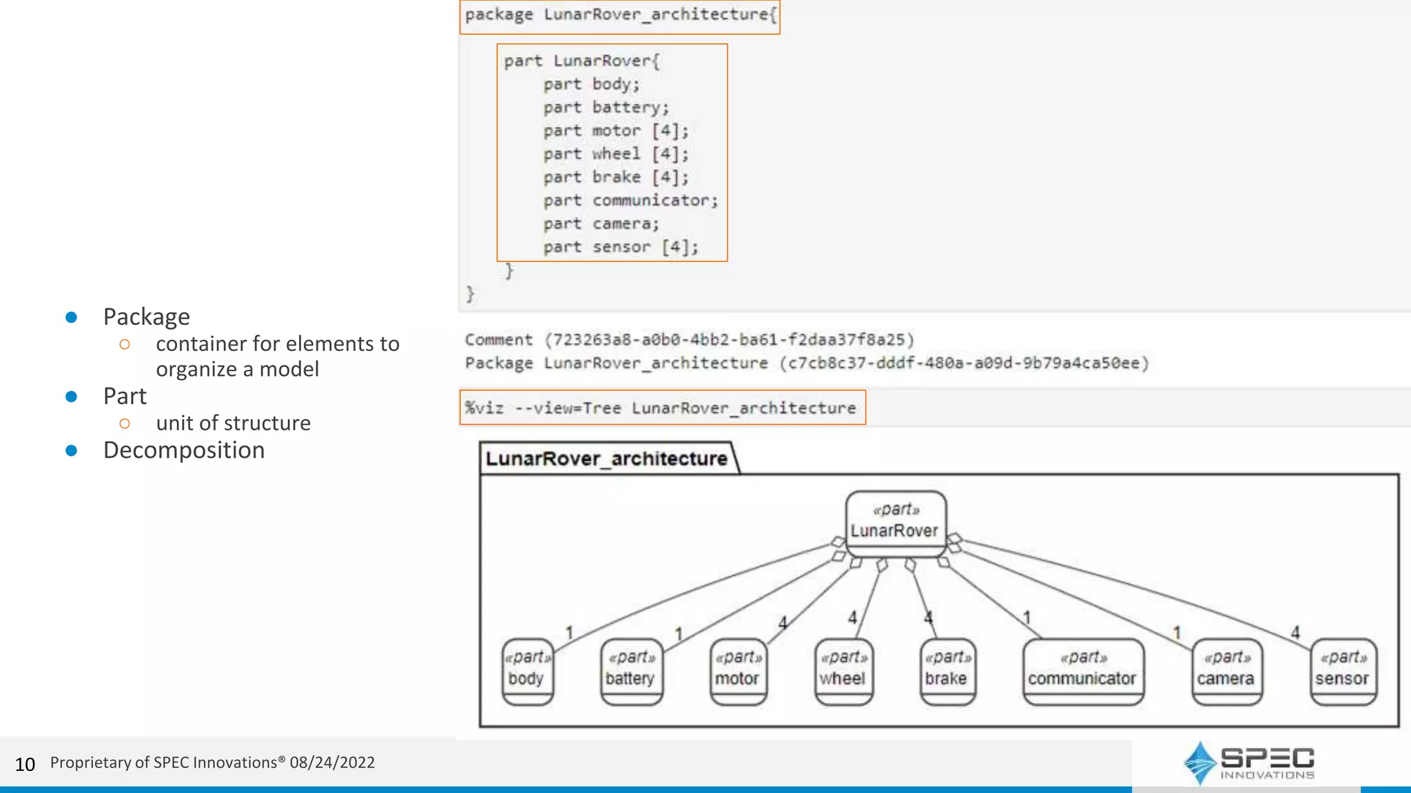 ● Package
○ container for elements to
organize a model
● Part
○ unit of structure
● Decomposition
10 Proprietary of SPEC Innovations® 08/24/2022
 