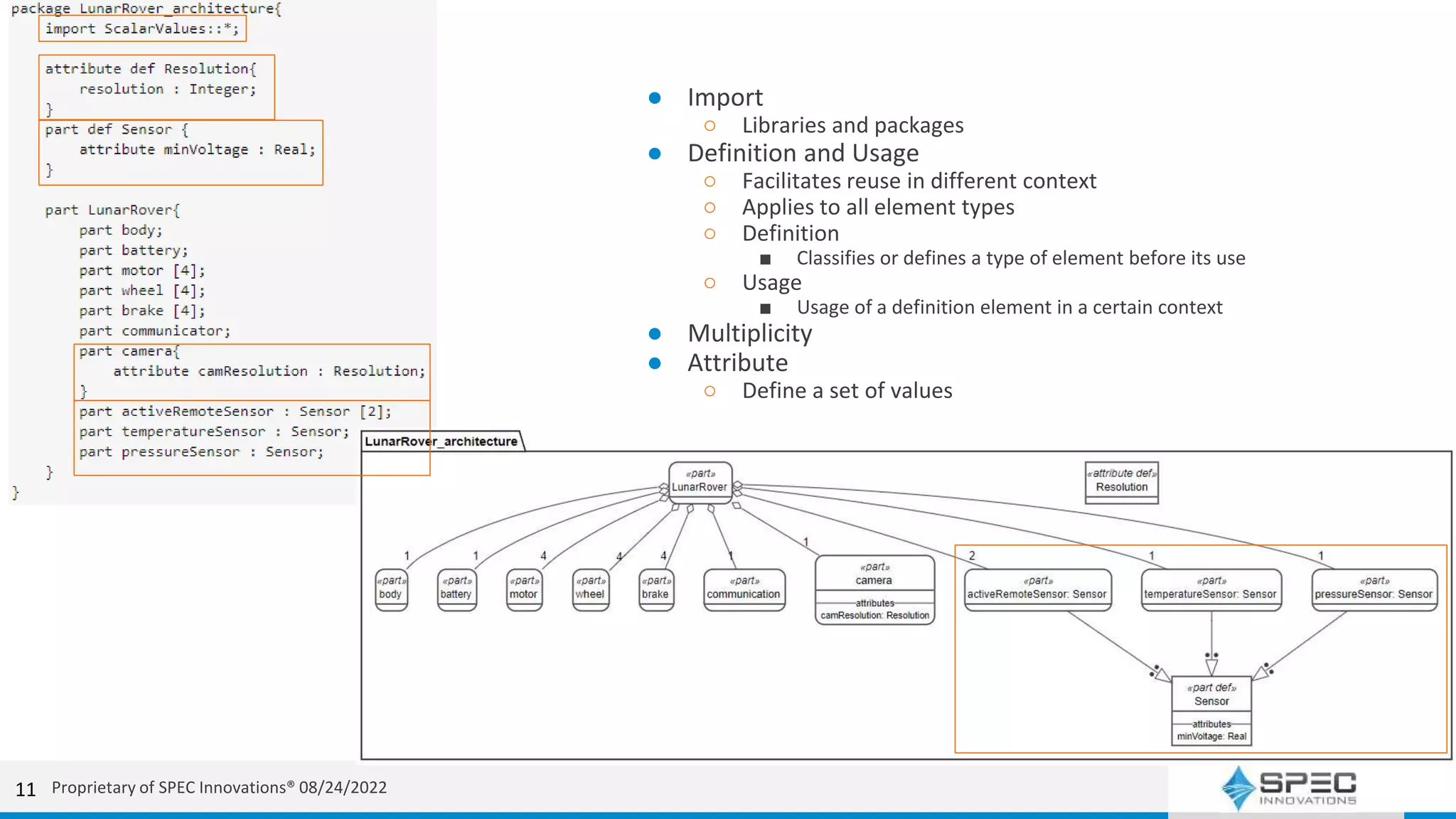 ● Import
○ Libraries and packages
● Definition and Usage
○ Facilitates reuse in different context
○ Applies to all element types
○ Definition
■ Classifies or defines a type of element before its use
○ Usage
■ Usage of a definition element in a certain context
● Multiplicity
● Attribute
○ Define a set of values
11 Proprietary of SPEC Innovations® 08/24/2022
 