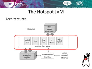 Dissecting the Hotspot JVM | PPTX