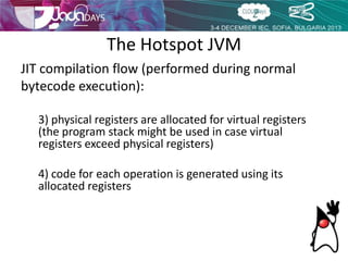Dissecting the Hotspot JVM | PPTX