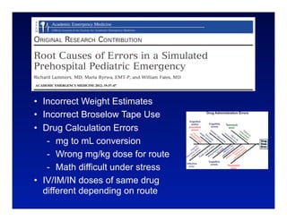ACADEMIC EMERGENCY MEDICINE 2012; 19:37–47




• Incorrect Weight Estimates
• Incorrect Broselow Tape Use
• Drug Calculation Errors
   - mg to mL conversion
   - Wrong mg/kg dose for route
   - Math difficult under stress
• IV/IM/IN doses of same drug
  different depending on route
 