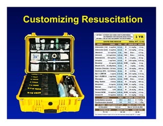Customizing Resuscitation
 