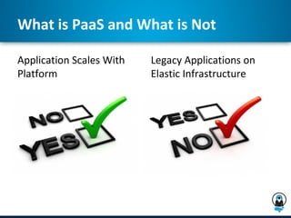 What is PaaS and What is Not

Application Scales With   Legacy Applications on
Platform                  Elastic Infrastructure
 