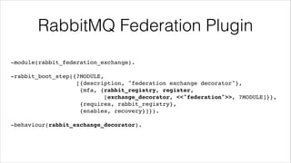RabbitMQ Federation Plugin
-module(rabbit_federation_exchange).!
!

-rabbit_boot_step({?MODULE,!
[{description, "federatio...