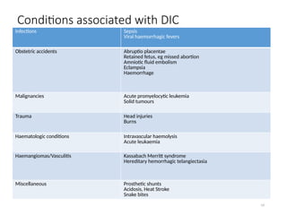Comprehensive Overview of Disseminated Intravascular Coagulation (DIC ...