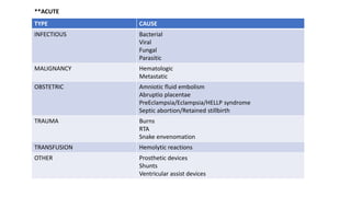 TYPE CAUSE
INFECTIOUS Bacterial
Viral
Fungal
Parasitic
MALIGNANCY Hematologic
Metastatic
OBSTETRIC Amniotic fluid embolism
Abruptio placentae
PreEclampsia/Eclampsia/HELLP syndrome
Septic abortion/Retained stillbirth
TRAUMA Burns
RTA
Snake envenomation
TRANSFUSION Hemolytic reactions
OTHER Prosthetic devices
Shunts
Ventricular assist devices
**ACUTE
 