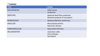 **CHRONIC
TYPE CAUSE
MALIGNANCIES Solid tumors
Leukemias
OBSTETRIC Retained dead fetus syndrome
Retained products of conception
HEMATOLOGIC Myeloproliferative syndromes
VASCULAR Rheumatoid arthritis
Reynaud's disease
CARDIOVASCULAR Myocardial infarction
INFLAMMATORY Ulcerative colitis
Chron disease
Sarcoidosis
 