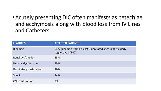 Disseminated Intravascular Coagulopathy.pdf