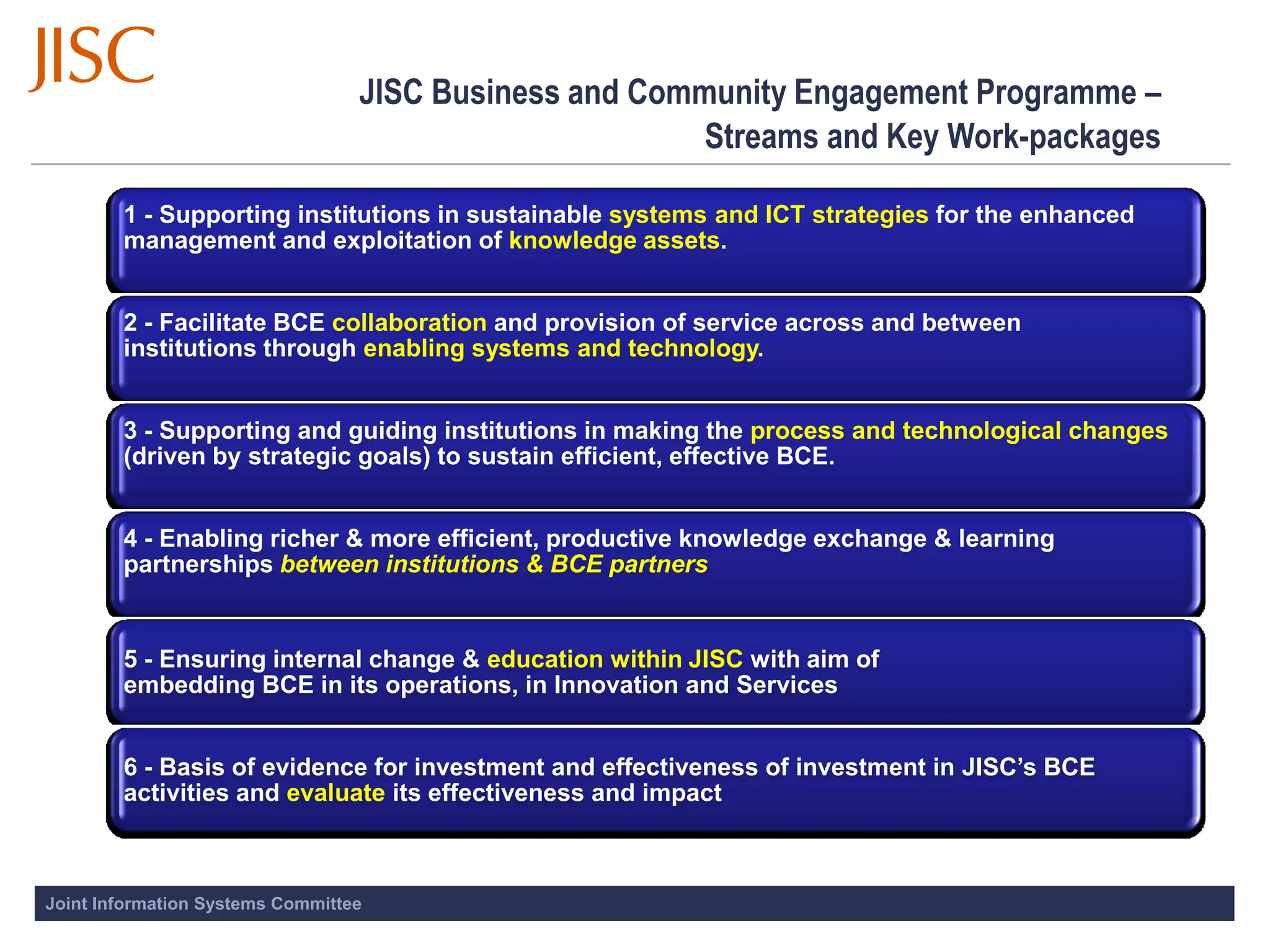 JISC BCE - Dissemination