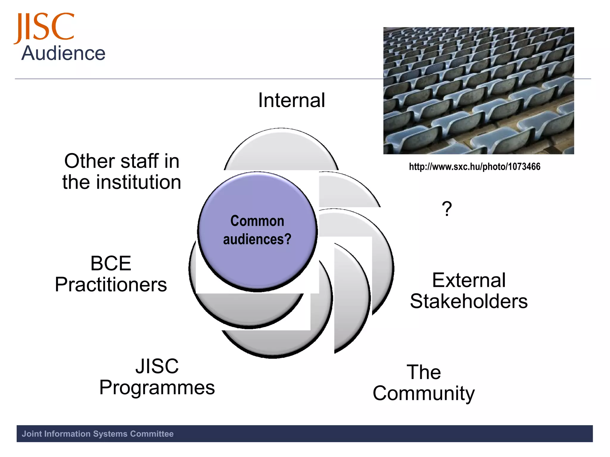 JISC BCE - Dissemination