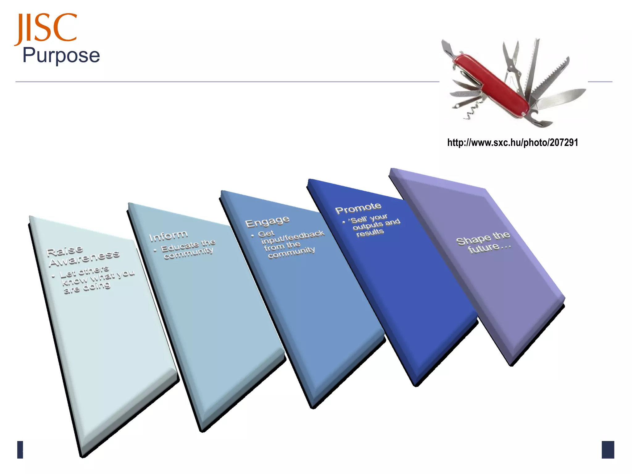 JISC BCE - Dissemination