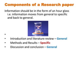 Components of a Research paper
Information should be in the form of an hour glass
i.e. information moves from general to specific
and back to general.
•
• Introduction and literature review – General
• Methods and Results – Specific
• Discussion and conclusion – General
 