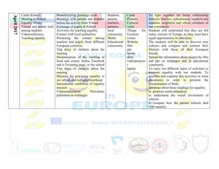 April2017 Cards (Easter)
Meeting in Poland
Equality library
Virtual and postal mail
among students
Videoconference
Teaching equality
Manufacturing greetings cards
Meetings with parents and students
before the activity from Poland
Exchange of pupils in Poland
Activities for teaching equality
Contact with local authorities
Promoting the contact among
teachers and pupils from different
European countries.
Trip diary of children about the
meeting
Dissemination of the meeting in
local and county media, Facebook
and e-Twinning page, in the school
Trip diary of children about the
meeting
Missions for practising equality in
our school and our neighbourhood
International exhibition of equality
mission
Videoconferences Newsletter
published on webpages
Students,
parents,
teachers,
partners,
local
community
Media
Educational
community
Cards
Pictures
Cultural
visits
Things for
Erasmus
corner
Website
film
ppt
books
diary
videoprojecto
r
laptop
To fight together for better relationship
between families, schoolmates, teachers and
students, neighbors and others members of
our community
Students will understand that they are full
status citizens of Europe, so they must have
equal opportunities in education.
The students will be able to discover new
cultures and compare and contrast their
lifestyle with those of their European
friends.
Spread the information about project by film
and ppt on webpages and in educational
community
To carry out different types of activities to
promote equality with our students. To
describe and explaine this activities in some
documents in order to promote the
dissemination of them.
Database about basic readings for equality.
to promote multiculturalism
to understand the social enviroment of
schools.
to compare how the partner schools deal
with equality.
 