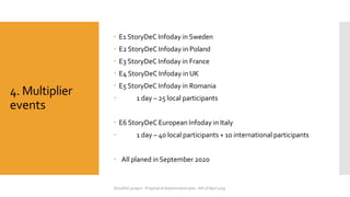 StoryDeC project - Proposal of dissemination plan - 6th of April 2019
4. Multiplier
events
🞄 E1 StoryDeC Infoday in Sweden...