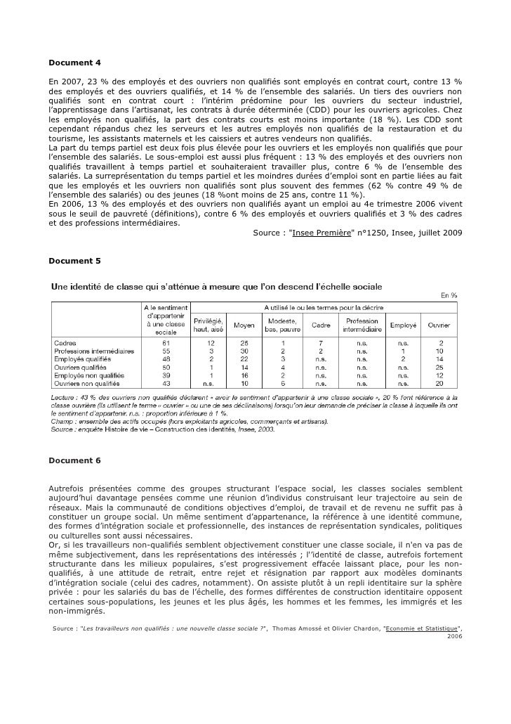 Sujet dissertation groupes sociaux