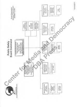 C
enterforM
edia
and
D
em
ocracy
D
BA
Press
 