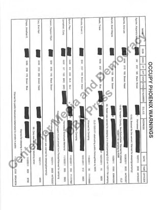 C
enterforM
edia
and
D
em
ocracy
D
BA
Press
 