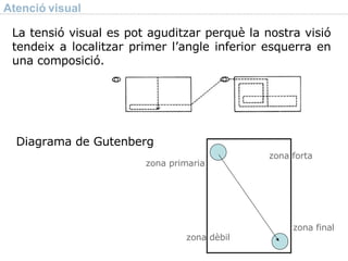 Atenció visual Diagrama de Gutenberg La tensió visual es pot aguditzar perquè la nostra visió tendeix a localitzar primer l’angle inferior esquerra en una composició. zona primaria zona final zona forta zona d èbil 