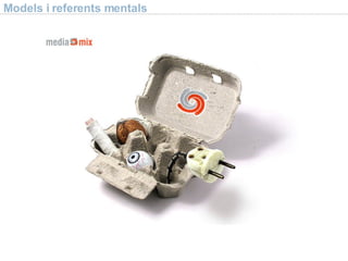 Models i referents mentals 