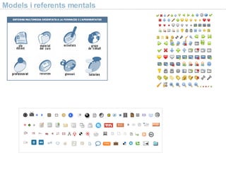 Models i referents mentals 