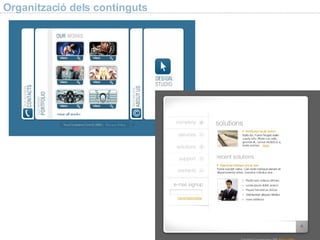 Organització dels continguts 