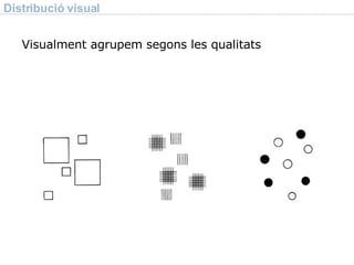 Distribució visual Visualment agrupem segons les qualitats  